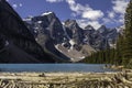 Valley of the Ten Peaks