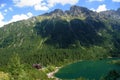 Lake in mouintains Royalty Free Stock Photo