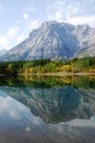 Lake and mountain reflections