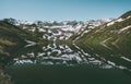 Lake and mountains mirror reflection Landscape Travel