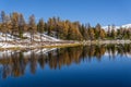 Lake mountains reflection snow autumn Royalty Free Stock Photo