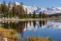 Lake mountains reflection snow autumn Royalty Free Stock Photo