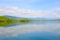 Lake moutain and sky in Thailand Royalty Free Stock Photo