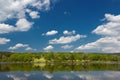 A lake near Kell am See, Germany during spring.