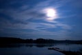 Lake night clouds moon landscape Royalty Free Stock Photo