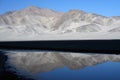 Lake on the Pamir plan Royalty Free Stock Photo