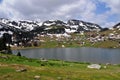 Lake and pasture squads at 1650 meters above sea level