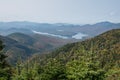 Lake Placid from the summit on Little Whiteface in Wilmington NY