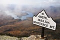 Lake Placid and Whiteface Mountain Royalty Free Stock Photo