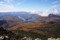 Lake Placid and Whiteface Mountain