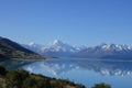 Lake Pukaki, New Zealand