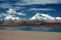 Lake Rajasthal near Mount Kailas against the backdrop of snow-capped mountains