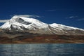 Lake Rajasthal near Mount Kailas against the backdrop of snow-capped mountains