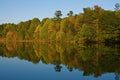 Lake Reflections