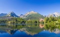 Lake scenery landscape in high tatras Royalty Free Stock Photo