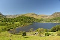 Lake shore path, Ullswater Royalty Free Stock Photo