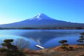 Lake side view of Mountain Fuji, Japan