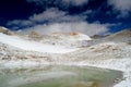 Lake with snow mountain reflections Royalty Free Stock Photo