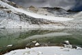 Lake with snow mountain reflections Royalty Free Stock Photo