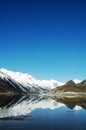 Lake and snow mountains in Tibet Royalty Free Stock Photo