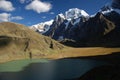 Lake and snow peaks of Peru Royalty Free Stock Photo