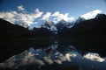 Lake and snow peaks of Peru Royalty Free Stock Photo