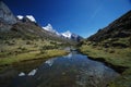 Lake and snow peaks of Peru Royalty Free Stock Photo
