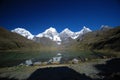 Lake and snow peaks of Peru