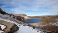 Lake in the snowy mountains in Patagonia, Argentina Royalty Free Stock Photo