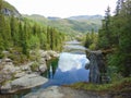 Lake surrouned by mountains Royalty Free Stock Photo