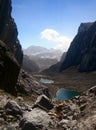 Lake Three Meren Valley Papua