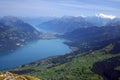 Lake Thun Royalty Free Stock Photo