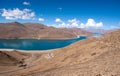 Lake in tibet, China