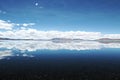 Lake Manasarovar in Tibetan plateau3