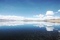 Lake Manasarovar in Tibetan plateau1