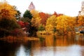 Trees and lake during autumn in Central Park, New York City Royalty Free Stock Photo