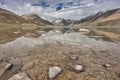 The lake on the Upper Shimshal Pass plateau where all the melted glacier water gathers to help grow the much-needed vegetation for Royalty Free Stock Photo