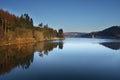 Lake Vyrnwy