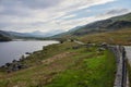 Lake in Wales