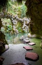 Lake of the Waterfall. Grotto of the East. Quinta da Regaleira. Sintra. Portugal