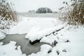 Lake in winter season  wide angle landscape Royalty Free Stock Photo