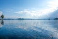 Lakes and blue skies,nature.Blue Sky,.Natural Background.Artistic Wallpaper,Nature thailand Royalty Free Stock Photo