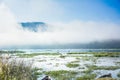 Lakes with mountains background