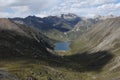 Lakes in Tibet Royalty Free Stock Photo