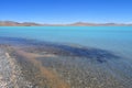 Lakes of Tibet. Blue wather of lake of Sam Co in summer