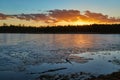 Lakeside Sunset Landscape