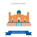 Lalbagh Fort Dhaka Bangladesh landmarks vector flat attraction