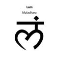 Lam yoga symbols. Hindi literature and scriptures.