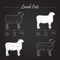 LAMB meat cuts scheme on blackboard Royalty Free Stock Photo