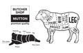 Lamb or mutton cuts diagram. Butcher shop.